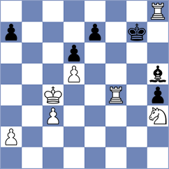 Korba - Meyers (Chess.com INT, 2017)