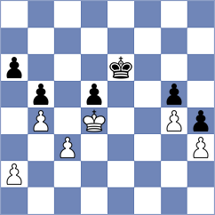 Yalamanchili - Saqur (Chess.com INT, 2021)