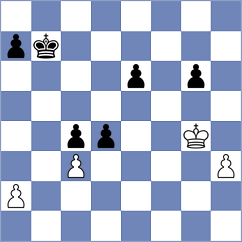 Bagirova - Mizzi (chess.com INT, 2024)