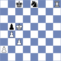 Cabralis - Guzman Lozano (chess.com INT, 2024)