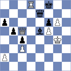 Howell - Ferrufino (chess.com INT, 2023)