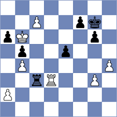 Ng - Rottenwohrer Suarez (chess.com INT, 2023)