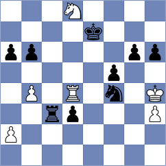 Vakhidov - Miroshnik (chess.com INT, 2020)