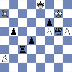 Smykalo - Starozhilov (Chess.com INT, 2020)