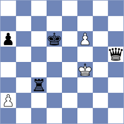 Fernandez Sanchez - Grot (Chess.com INT, 2020)