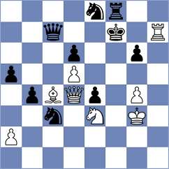 Isajevsky - Quinones (Chess.com INT, 2020)