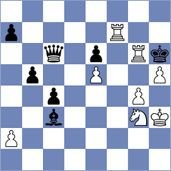 Movahed - Gholami Orimi (chess.com INT, 2024)