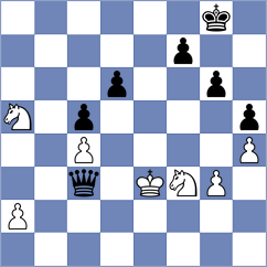 Lesbekova - Demchenko (chess.com INT, 2024)