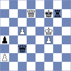 Martine - Ward (chess.com INT, 2024)