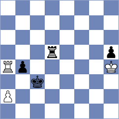 Rios Escobar - Horobetz (chess.com INT, 2023)