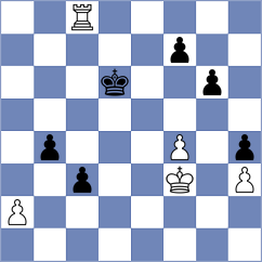 Petriashvili - Merino Garcia (chess.com INT, 2024)