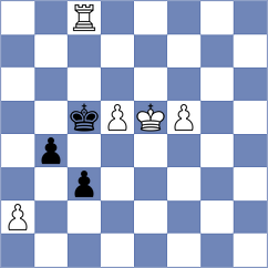 Swiercz - Azaladze (Chess.com INT, 2020)