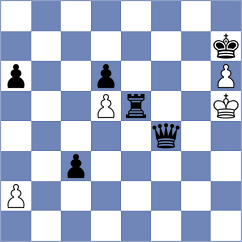 Gokbulut - Kirichenko (Chess.com INT, 2020)