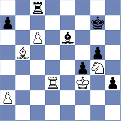 Shipov - Freitag (chess.com INT, 2023)