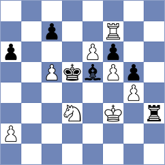 Borodavkin - Horcajuelo Rocamora (chess.com INT, 2022)