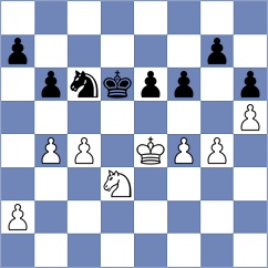 Virani - Fields (Chess.com INT, 2021)