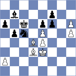 Sahil - Avetisyan (chess.com INT, 2021)