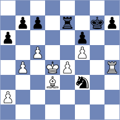 Haraguchi - Mikaelyan (chess.com INT, 2023)