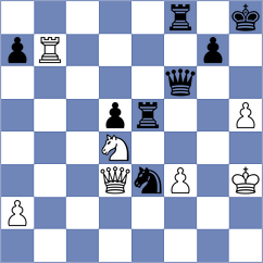 Simonovic - Leveikina (Chess.com INT, 2020)