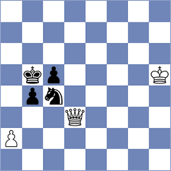 Pichot - Hoeffer (chess.com INT, 2024)