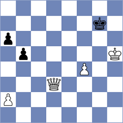 Skatchkov - Bongo Akanga Ndjila (chess.com INT, 2023)