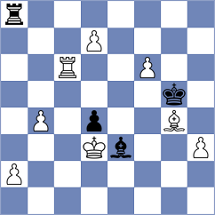 Diaz Garcia - Emeliantsev (chess.com INT, 2024)