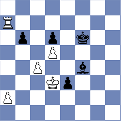 Hosseinzadeh - Loy (Chess.com INT, 2020)