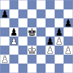 Sawlin - Sargissyan (chess.com INT, 2021)