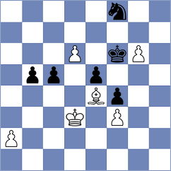 Manninen - Ovetchkin (Chess.com INT, 2020)