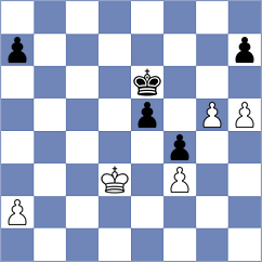 Luukkonen - Thiel (chess.com INT, 2023)