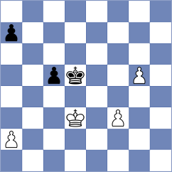 Sharma - Zhuravleva (Chess.com INT, 2020)