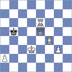 Mischuk - Bluebaum (chess.com INT, 2024)