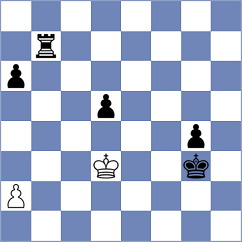 Suder - Harsha (chess.com INT, 2024)