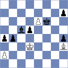 Ersahin - Goryachkina (Chess.com INT, 2020)