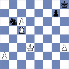 Sipila - Ersahin (chess.com INT, 2020)