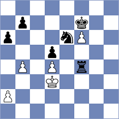 Garic - Loy (Chess.com INT, 2021)