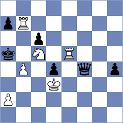 Viskelis - Carlstedt (chess.com INT, 2023)