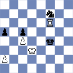 Illingworth - Bashirli (chess.com INT, 2023)