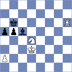 Kazakouski - Geivondian (chess.com INT, 2023)