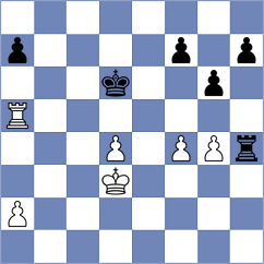 Schmakel - Han (chess.com INT, 2023)
