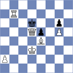 Hu - Nunez V (chess.com INT, 2022)