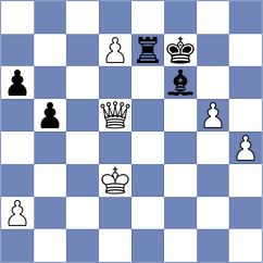 Milchev - Yanchenko (Chess.com INT, 2021)