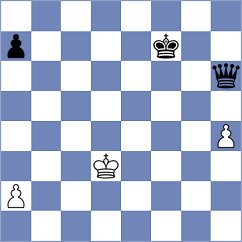 Mikhailov - Prydun (chess.com INT, 2023)