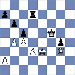 Benevides Demasi - Goryachkina (chess.com INT, 2021)