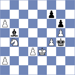 Sethuraman - Bolat (chess.com INT, 2024)