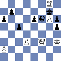 Osmanodja - Armago (Chess.com INT, 2019)