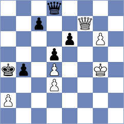 Pridorozhni - Buscar (chess.com INT, 2021)