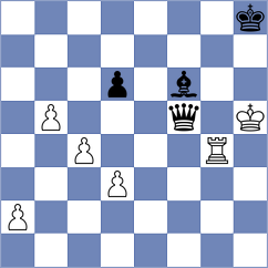 Garcia Garcia - Bayo Milagro (chess.com INT, 2021)