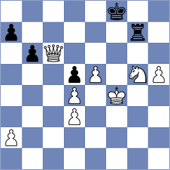 Erdogdu - Amorim (Chess.com INT, 2020)