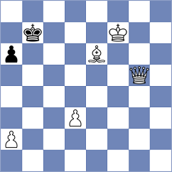 Galchenko - Yezhel (chess.com INT, 2024)